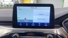 Ford Kuga 1.5 EcoBoost 150 Titanium Edition 5dr Petrol Estate